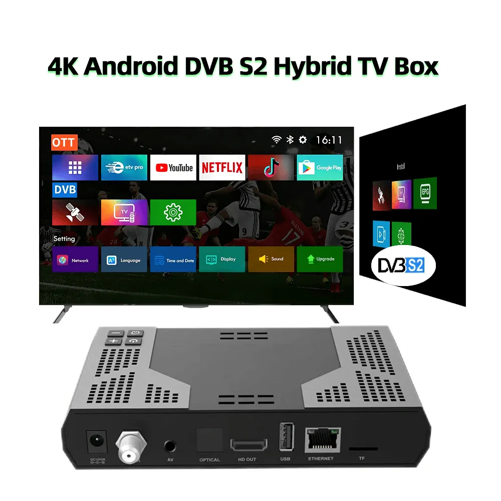 Android OTT+ DVBS2 Satellite Hybrid TV Box Combo